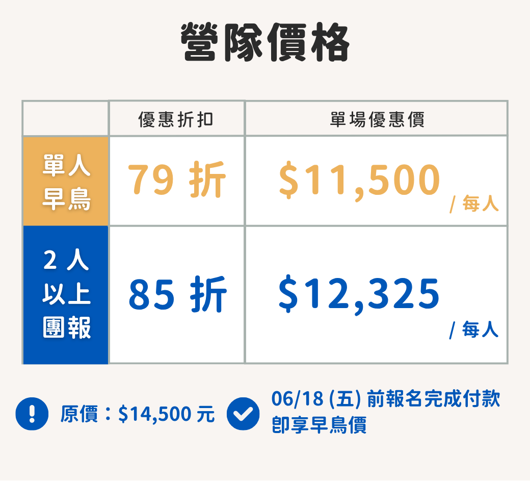 【2026 科學夏令營】<br> 《科學人》X uHandy 科普領袖營